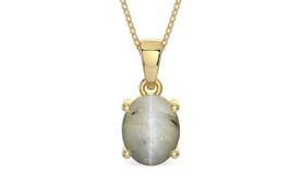 Ashtadhatu Cat's Eye Pendant Prime Quality (P10)
