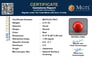 cc-5947-certificate-mgtlcc-5947-92827