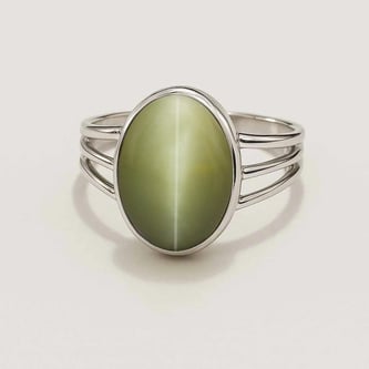 Classic Sterling Silver Cat's Eye Gemstone Ring for Male