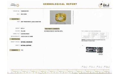 cys-3588-certificate-cys-3588-52767