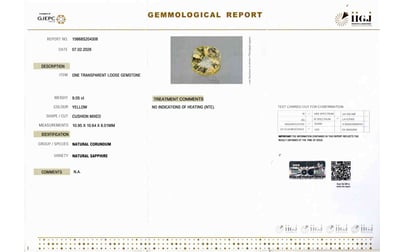 cys-3589-certificate-cys-3589-48754