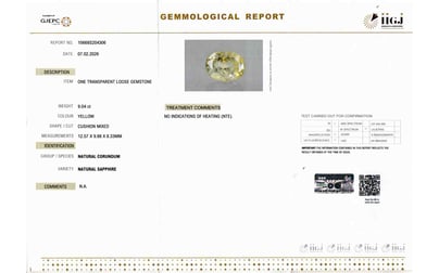 cys-3595-certificate-cys-3595-5180