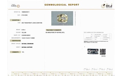 cys-3601-certificate-cys-3601-2798