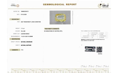 cys-3605-certificate-cys-3605-49032