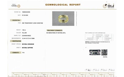 cys-3615-certificate-cys-3615-29348