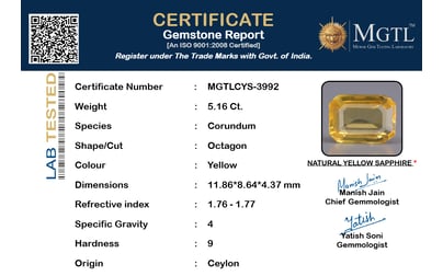 cys-3992-certificate-mgtlcys-3992-93474