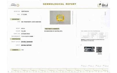cys-4070-certificate-cys-4070-21023