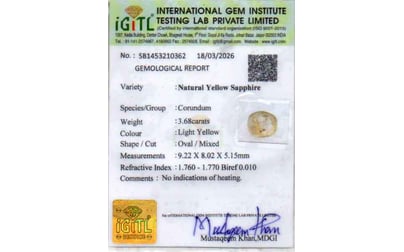 cys-4076-certificate-cys-4076-40224
