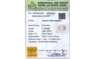 cys-4086-certificate-cys-4086-18192