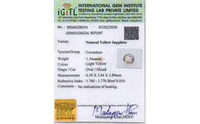 cys-4115-certificate-cys-4115-45019