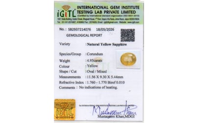 cys-4122-certificate-cys-4122-76740
