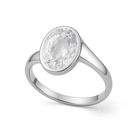 Designer Sterling Silver Zircon Gemstone Ring for Her