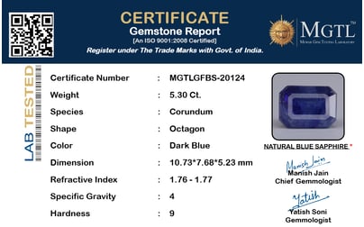 gfbs-20124-certificate-mgtlgfbs-20124-51599