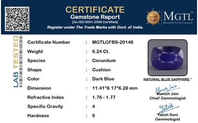 gfbs-20148-certificate-mgtlgfbs-20148-21537