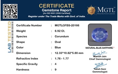 gfbs-20166-certificate-mgtlgfbs-20166-56672