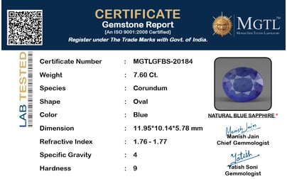 gfbs-20184-certificate-mgtlgfbs-20184-13380