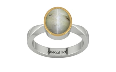 GoldCap Cat's Eye Ring Prime Quality (R9)
