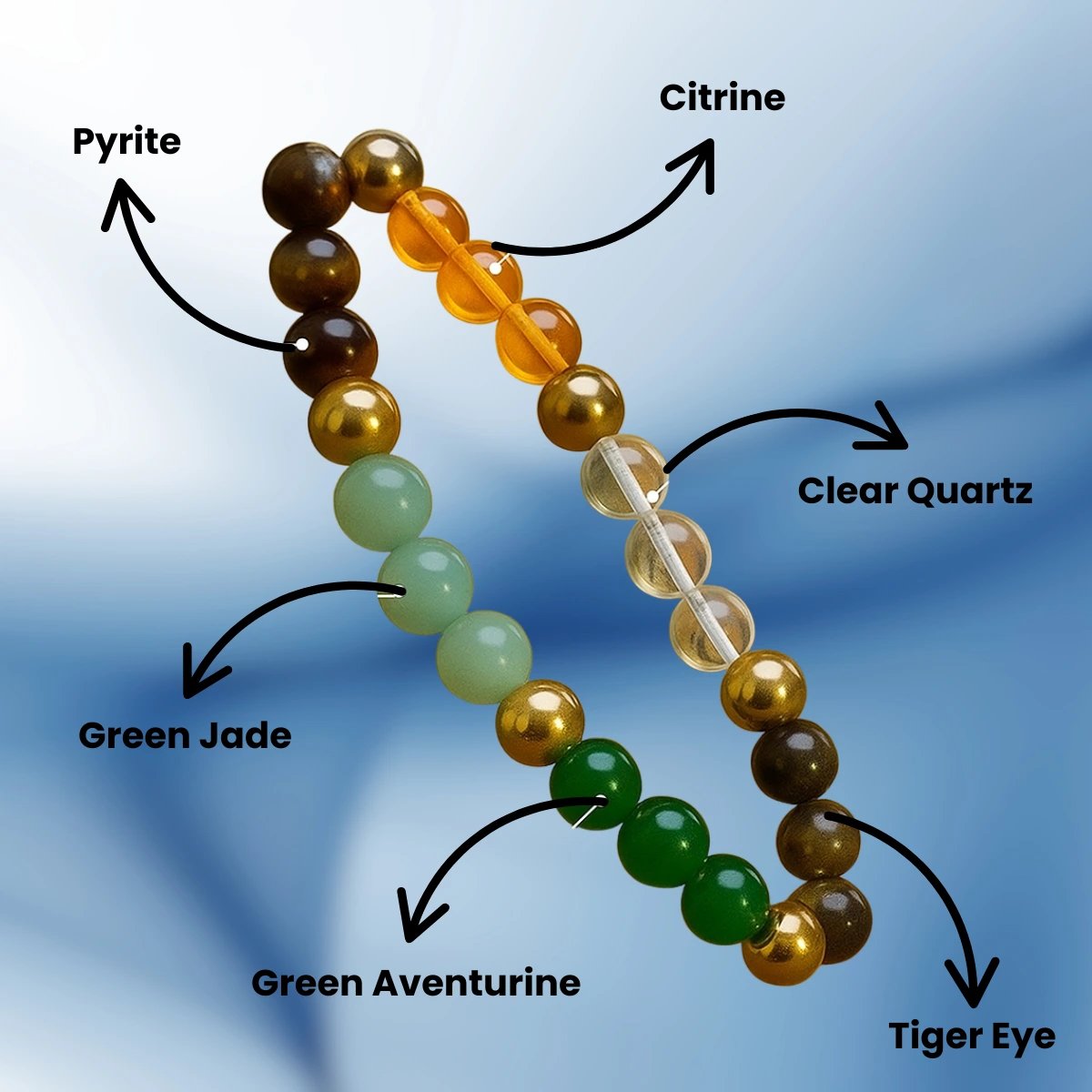 Money Magnet Bracelet (Dhan Yog)