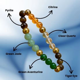 Money Magnet Bracelet (Dhan Yog)